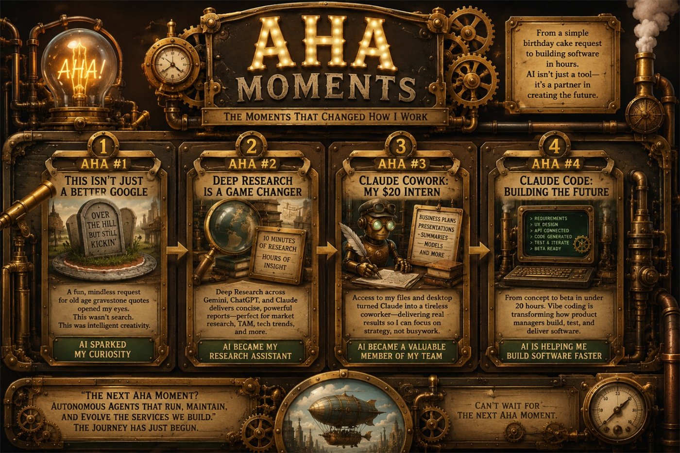 An illustrated summary of the four AI AHA moments.